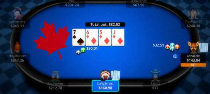 casino in Canada